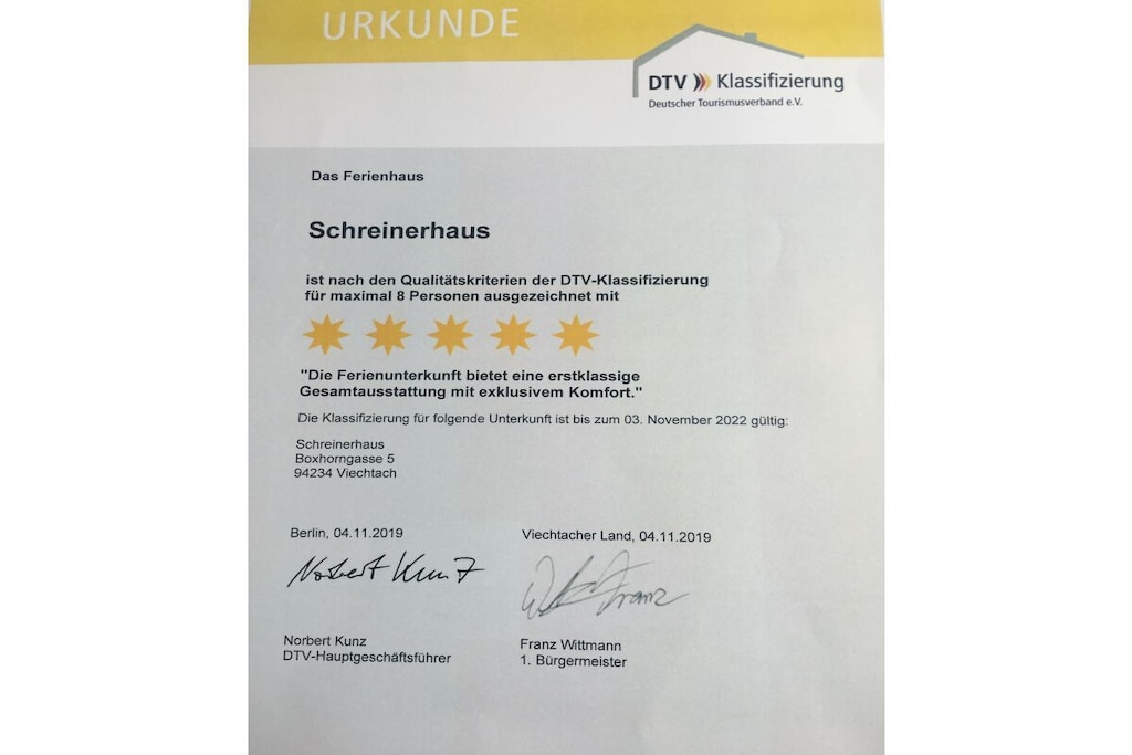 256422 - Niet-getagd