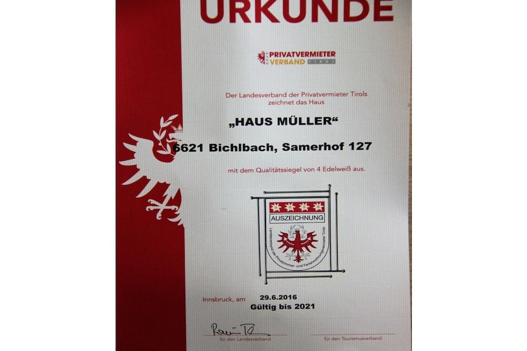 217957 - Niet-getagd