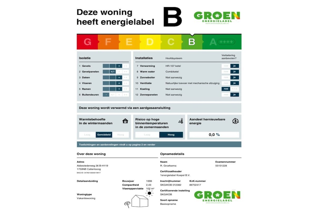 262607 - Non tagué