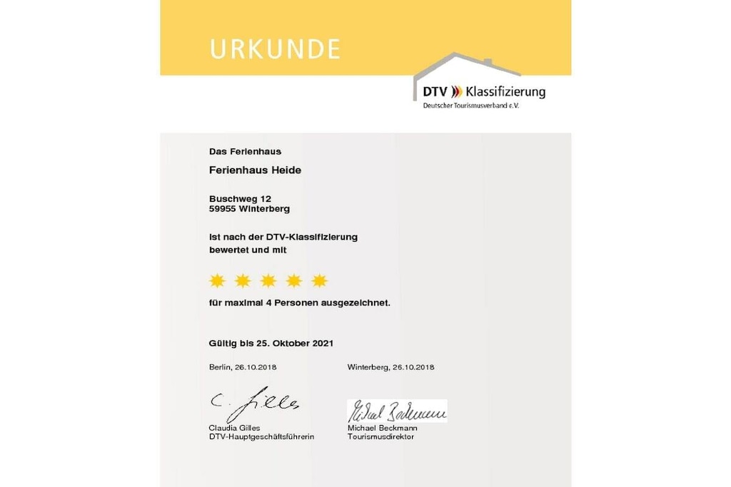 52921 - Niet-getagd
