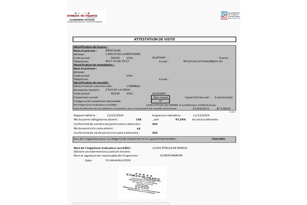 524124 - Niet-getagd