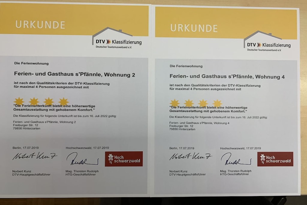 61122 - Niet-getagd