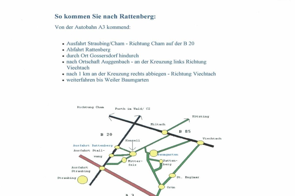 261047 - Niet-getagd