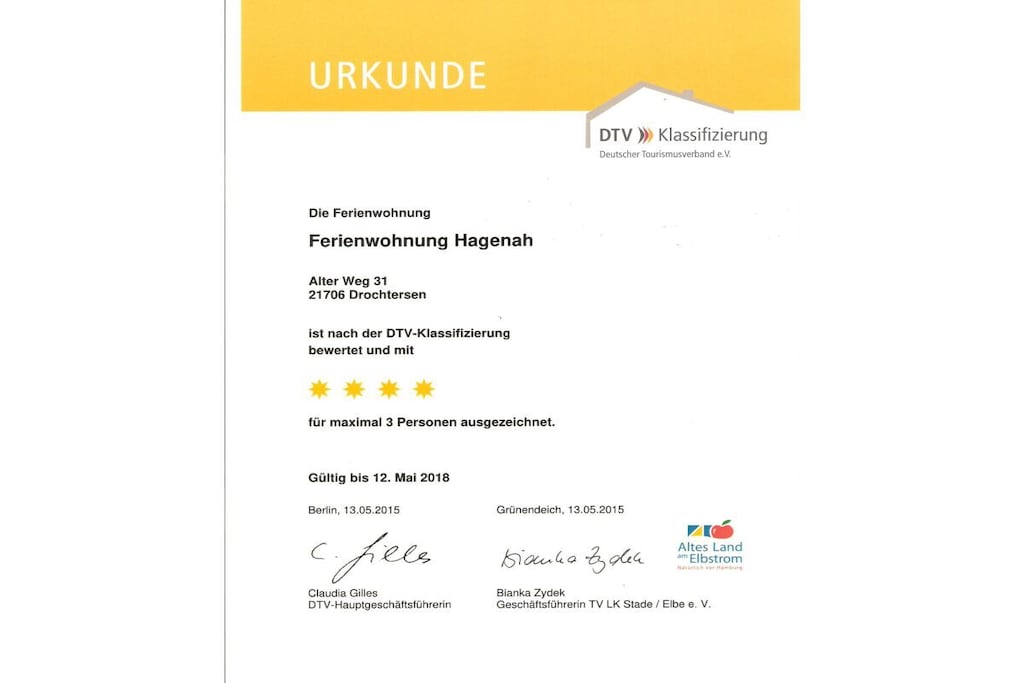 25541 - Niet-getagd