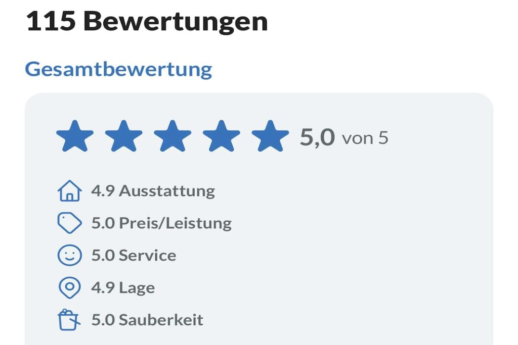 554473 - Nicht zugeordnet