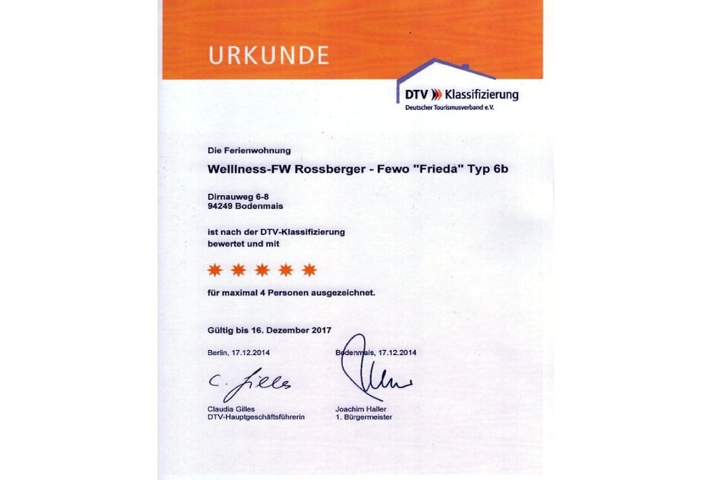 71141 - Niet-getagd