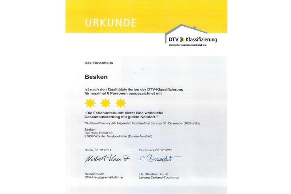 463060 - Niet-getagd