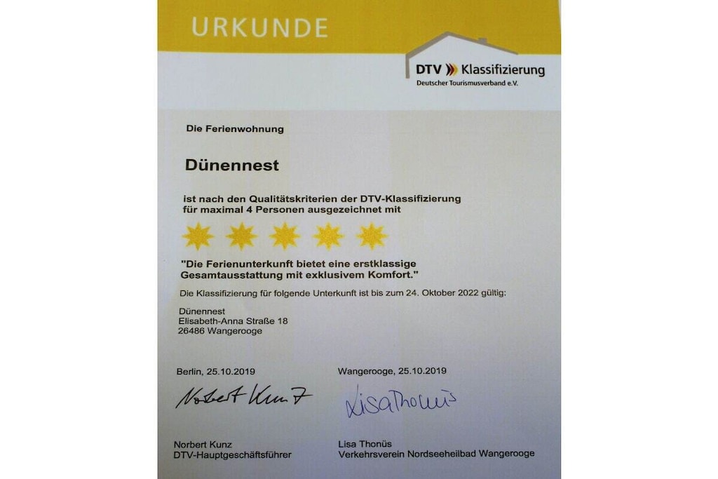 268831 - Niet-getagd
