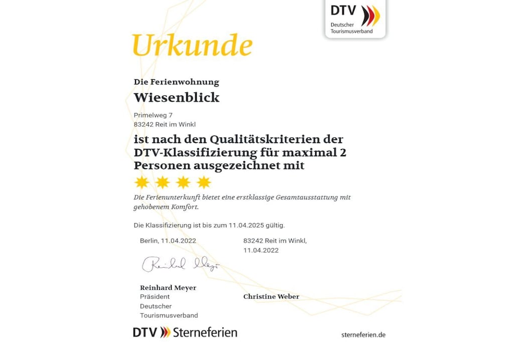 267266 - Niet-getagd
