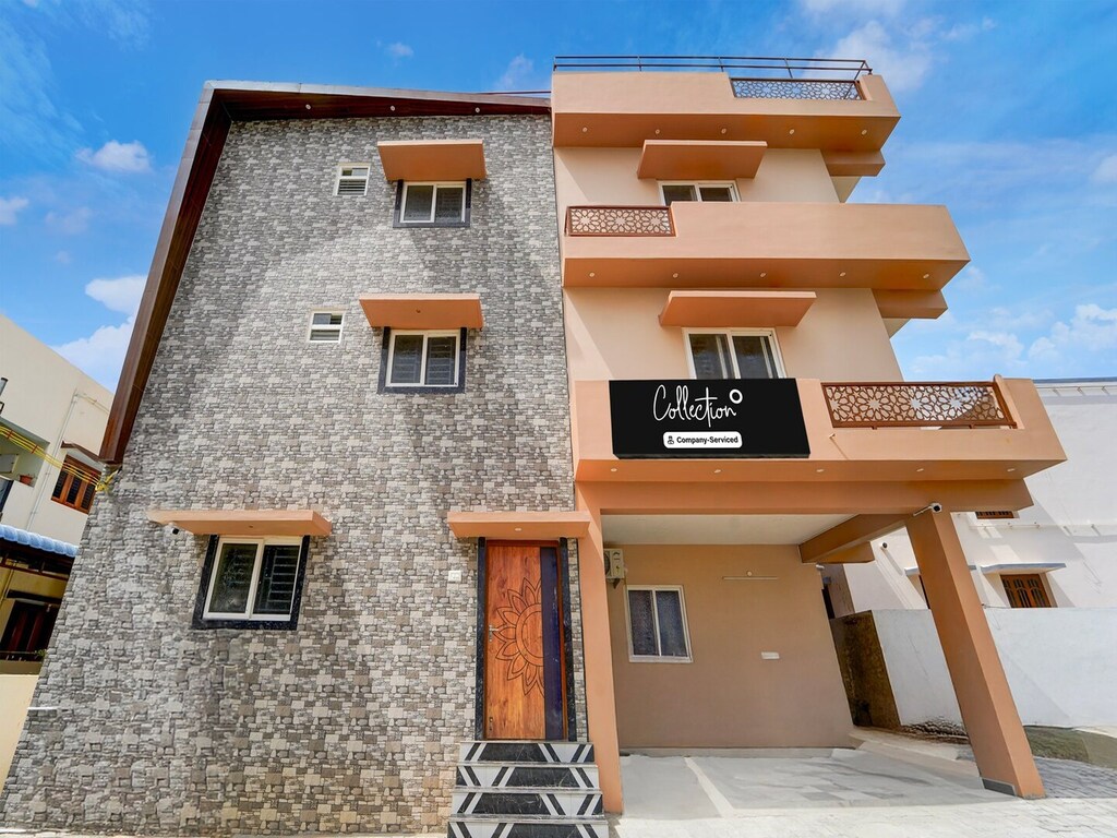 Collection O MKU Madurai (ehemals Mpl Elite)