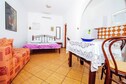 Vakantiehuis Keuken