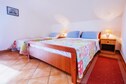 Vakantiehuis Slaapkamer