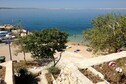 Vakantiehuis Uitzicht zomer