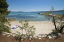 Vakantiehuis Directe omgeving (zomer) (<1 km)