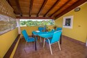 Vakantiehuis Terras/Balkon