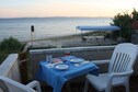 Vakantiehuis Uitzicht zomer
