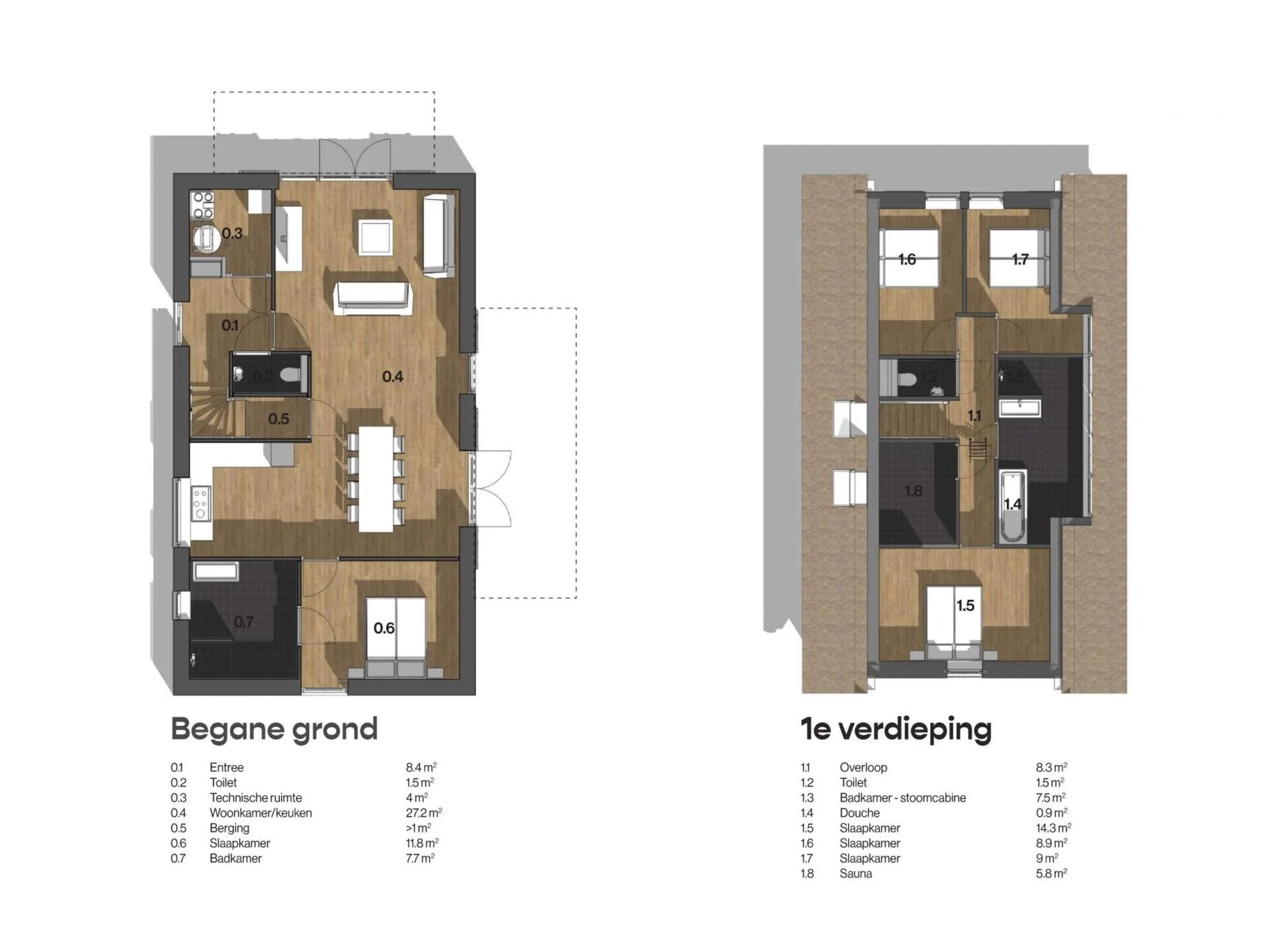 Luxe rietgedekte wellnessvilla voor 8 personen in De Koog, Texel - foto 30