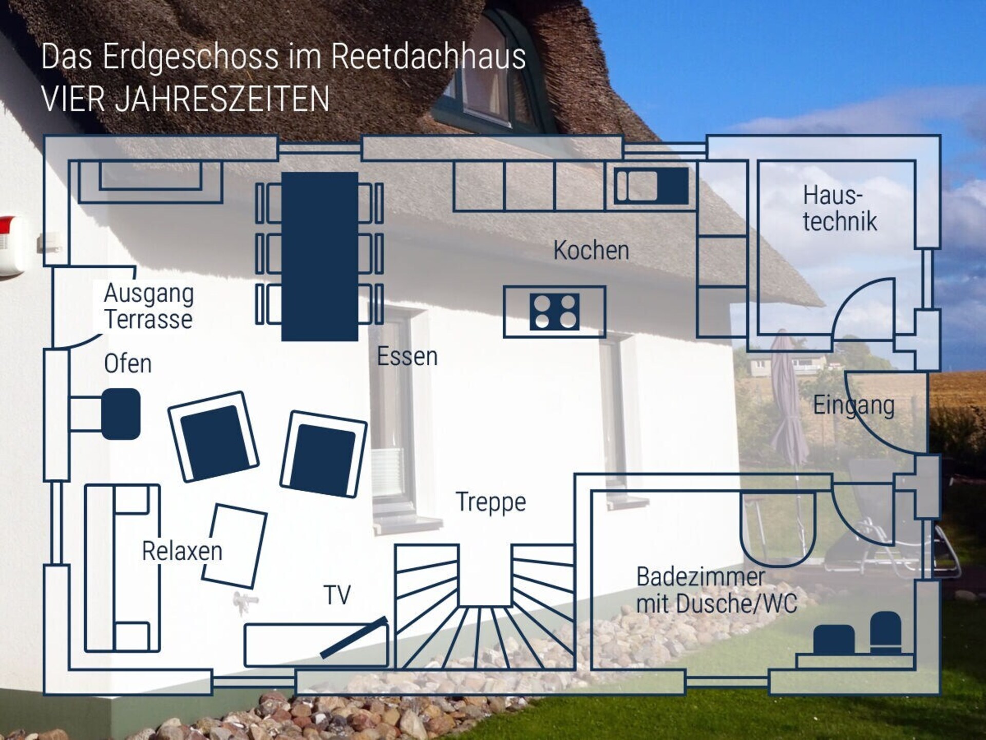 Rietgedekt vakantiehuis FOUR SEASONS op 100m van het strand op Insel Poel - foto 21