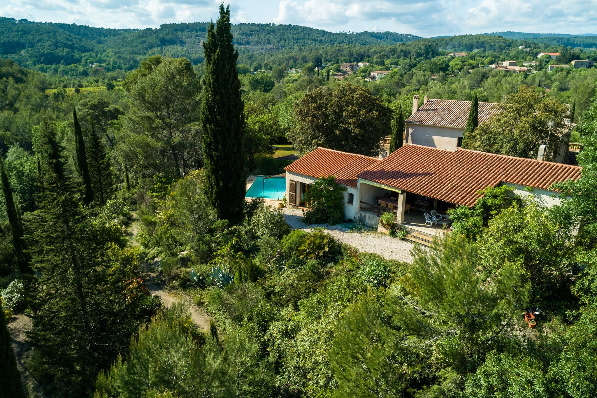 Beautiful Holiday Home with Private Swimming Pool in Var
