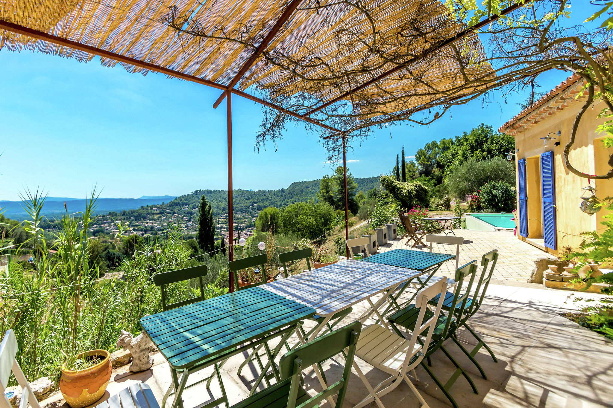 Comfortabele villa in Contignac met een privézwembad