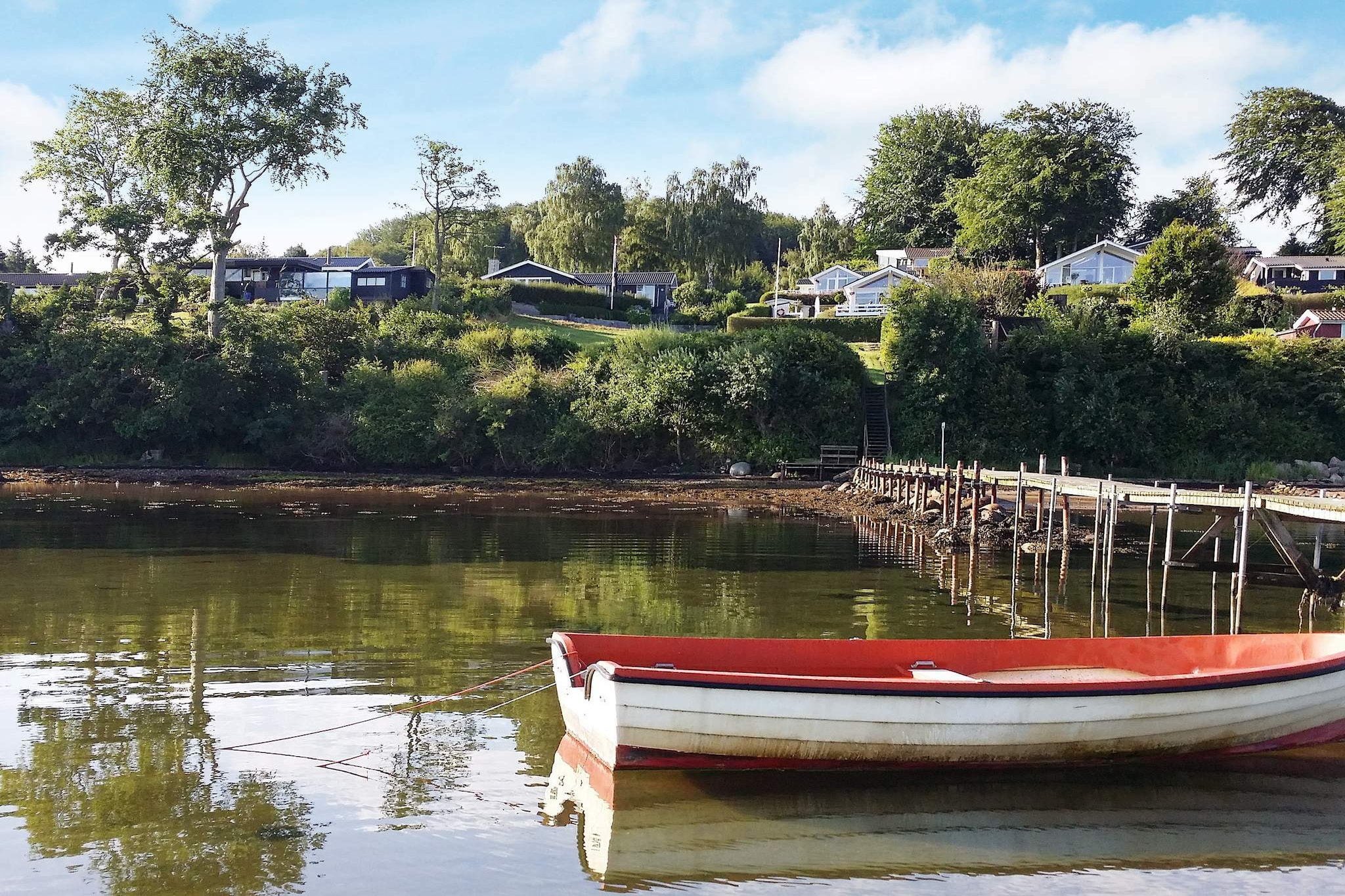 Ã˜stjylland