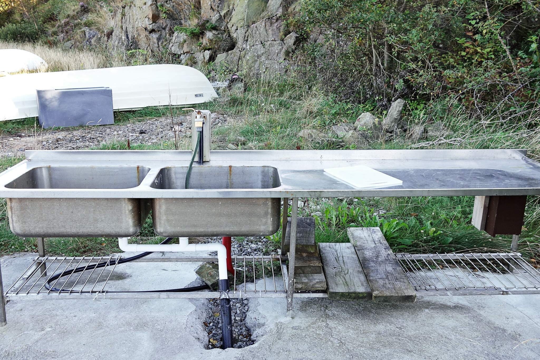 Syd Norge/Sørlandet