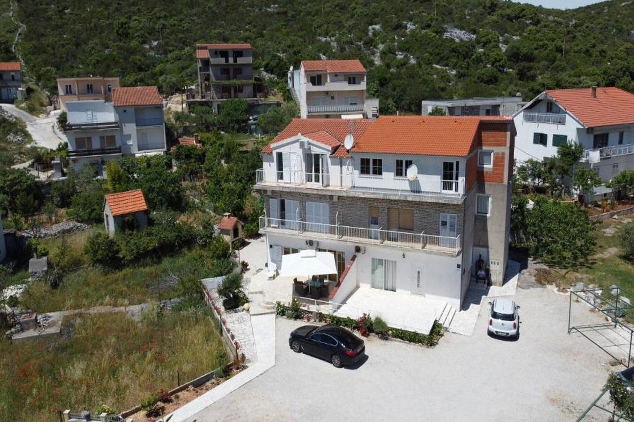 Croatia