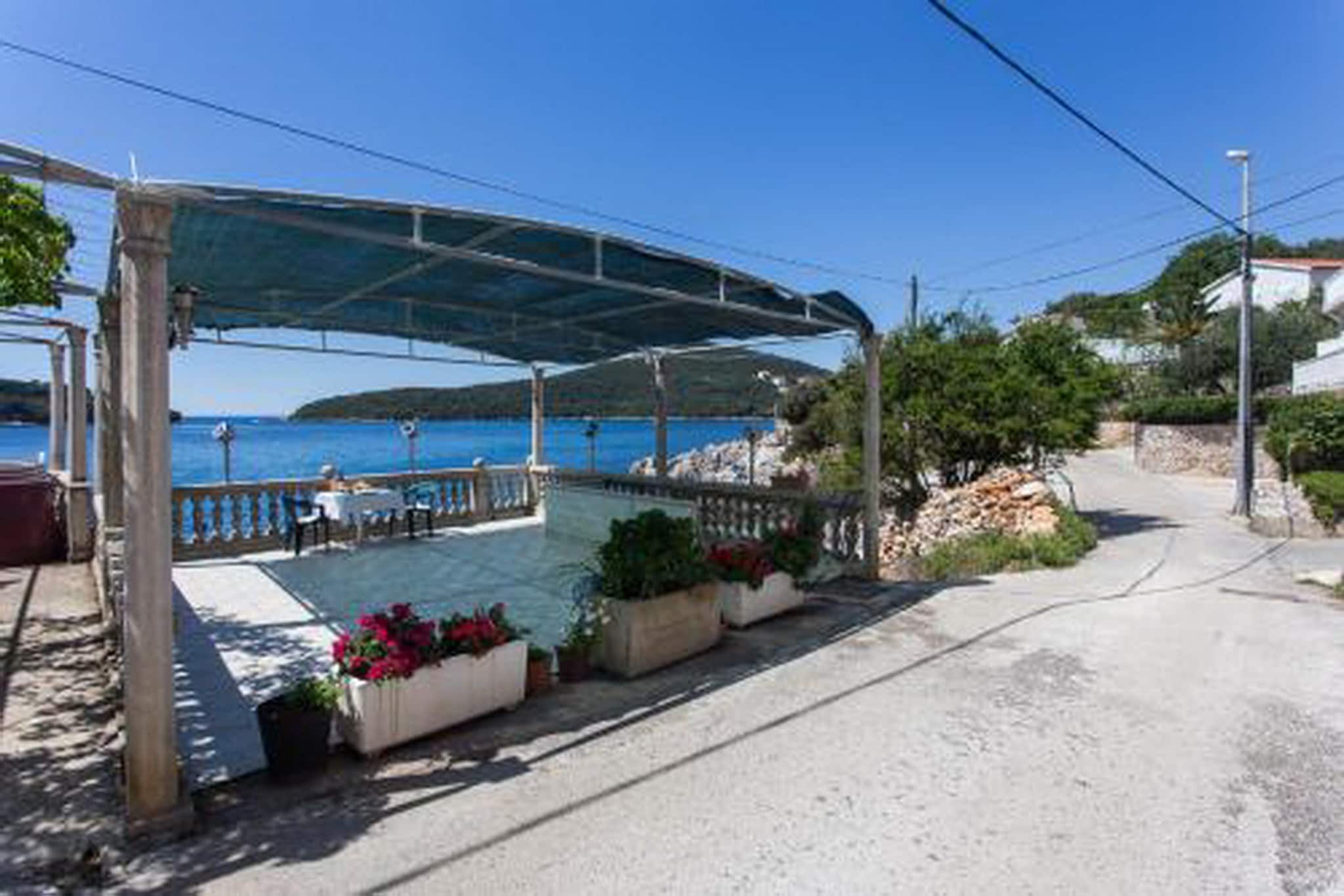 Croatia