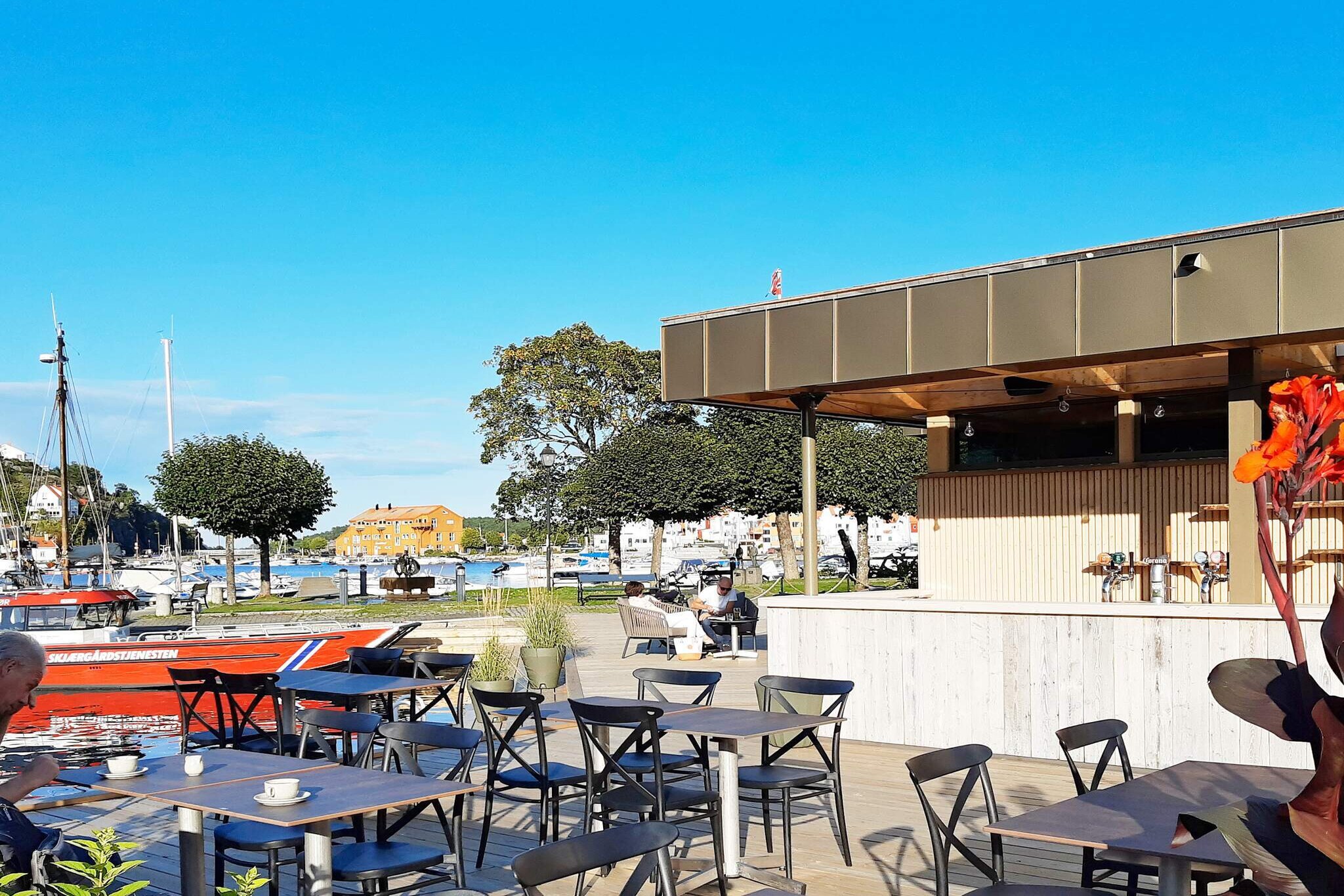 Syd Norge/Sørlandet