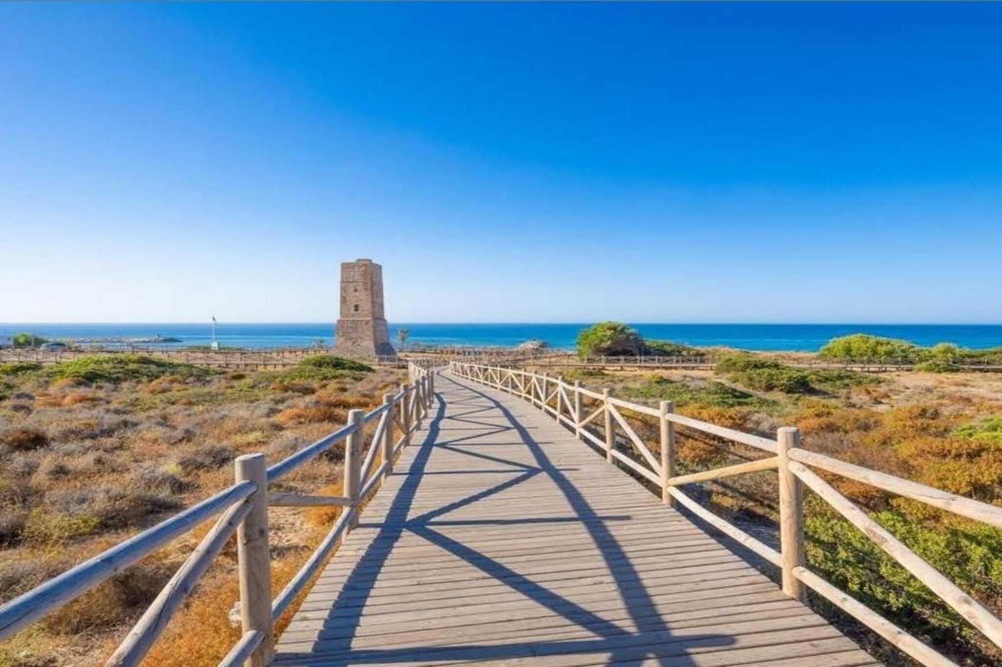 Reserva de Marbella-Gebieden zomer 5km