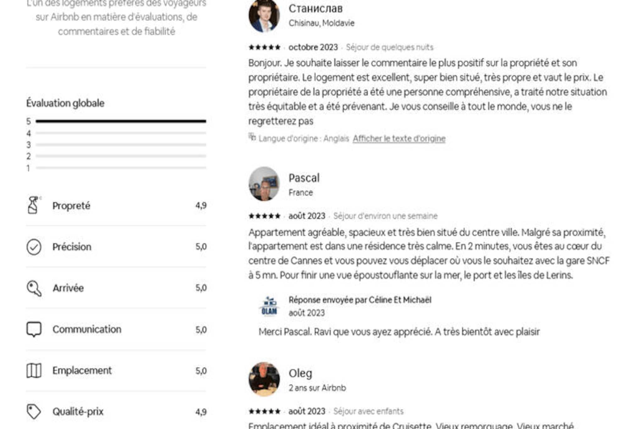 4 Pcs Terrasse Vue Mer Panoramique Baie Cannes &agrave; Vos Pieds Olam Properties-Image-tags.