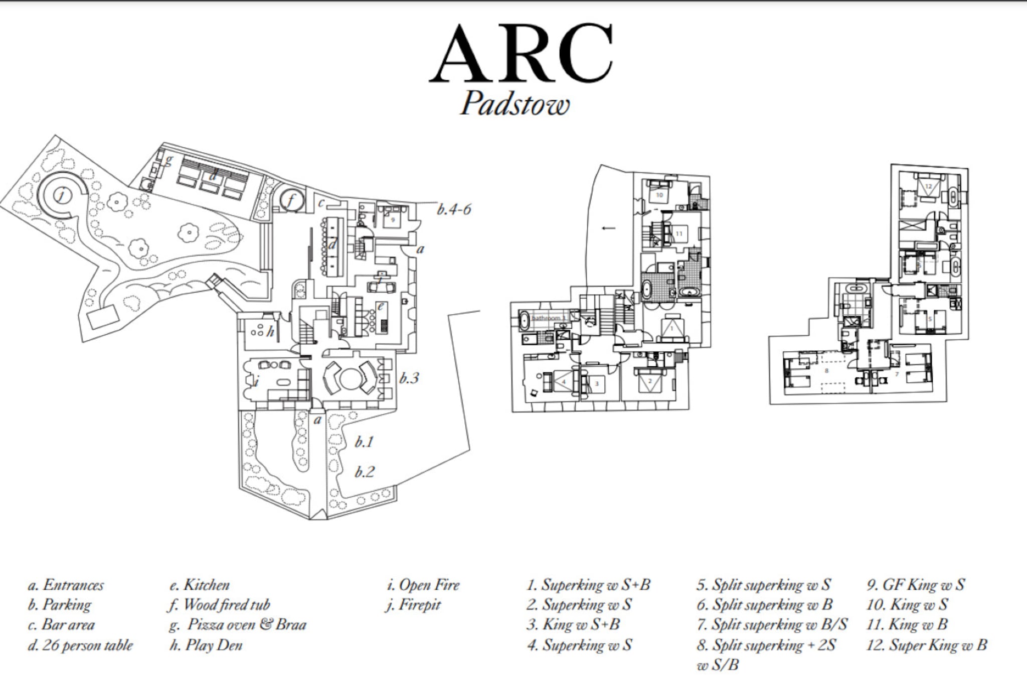ARC Padstow-Sfeer