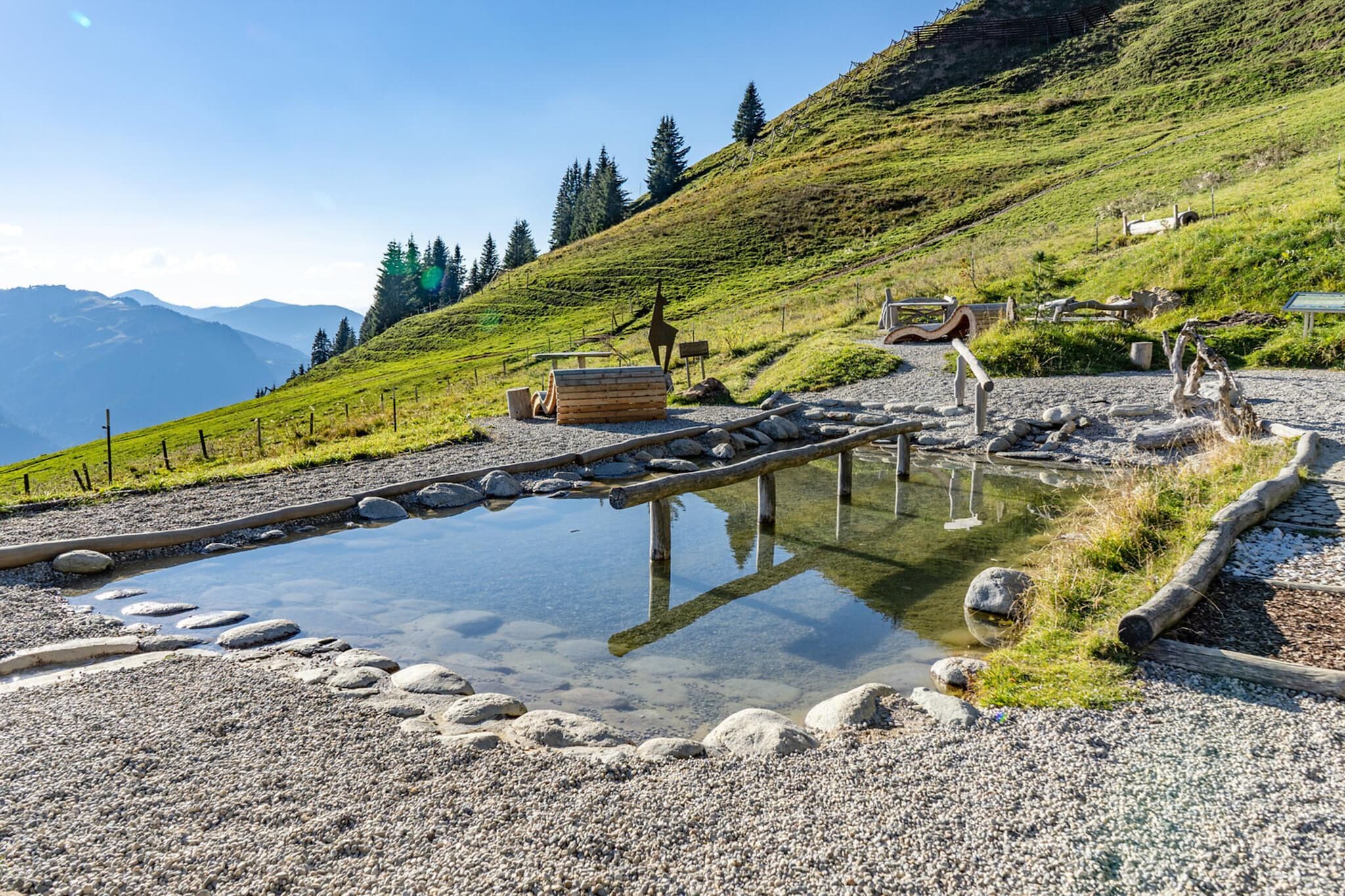 Mountapart-Schützkogel Top 8-Gebieden zomer 20km