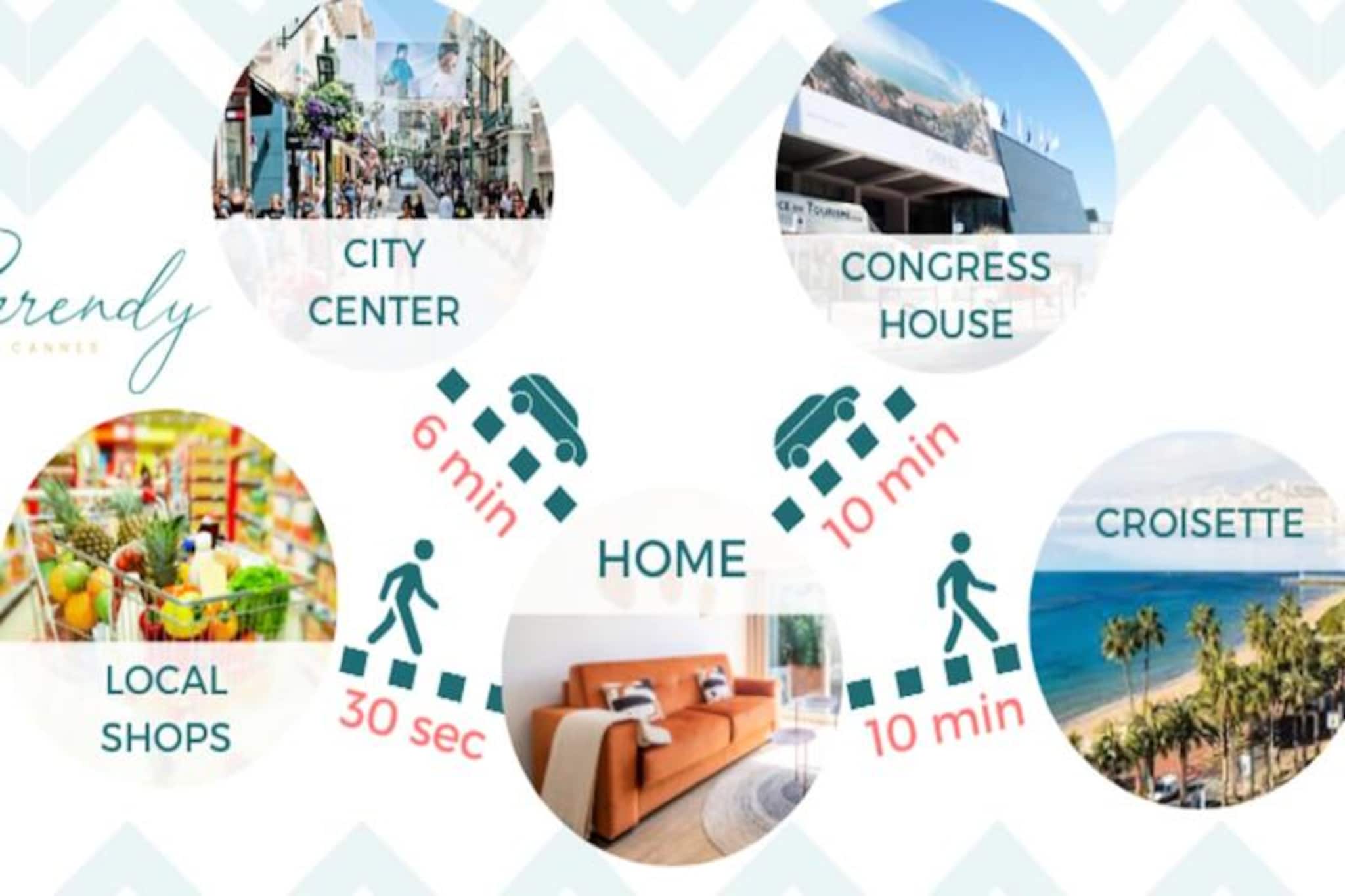 Résidence Appartement Avec Piscine Résidentiel-Niet-getagd