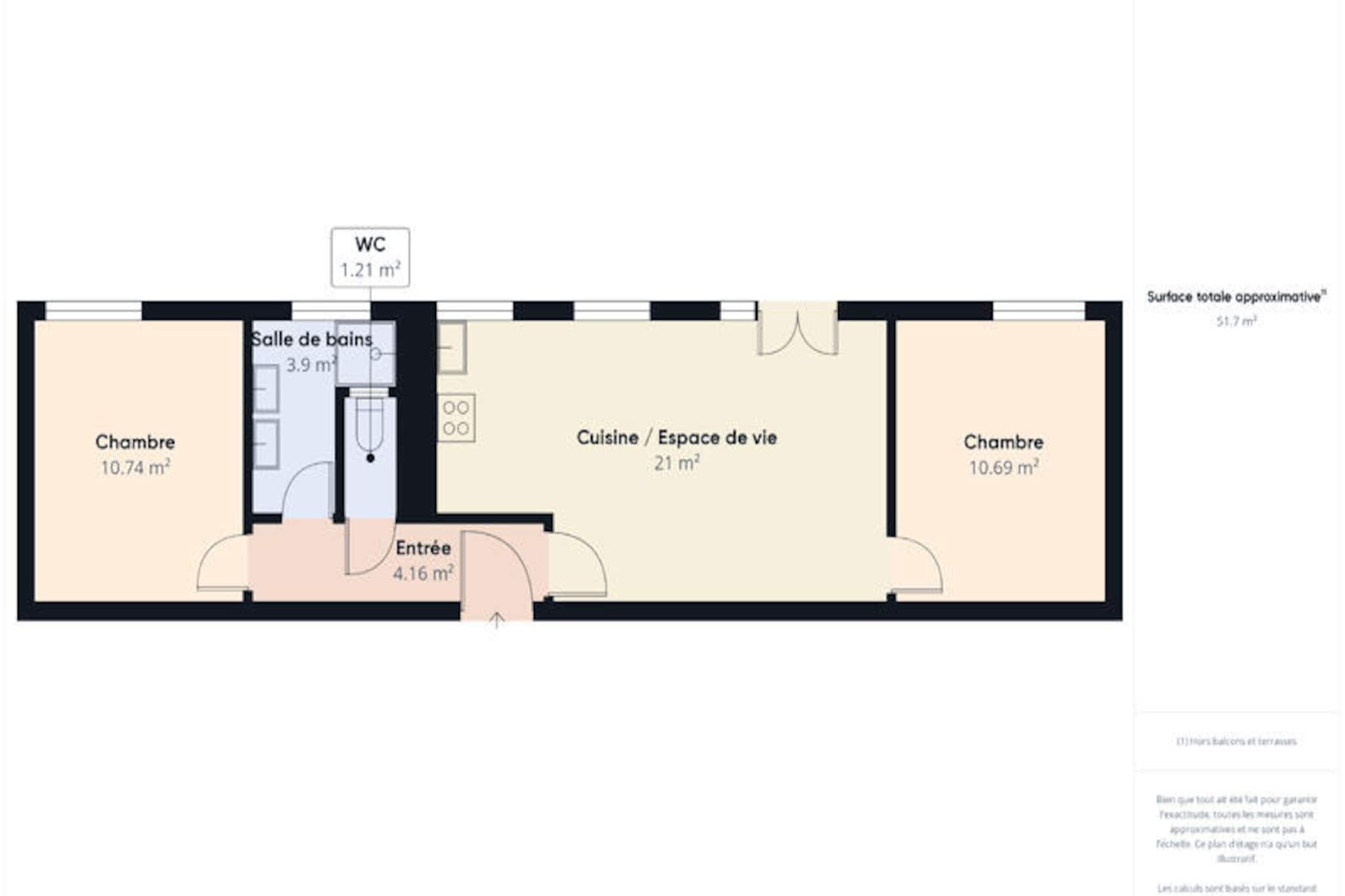 Appartements à Loctudy-Niet-getagd