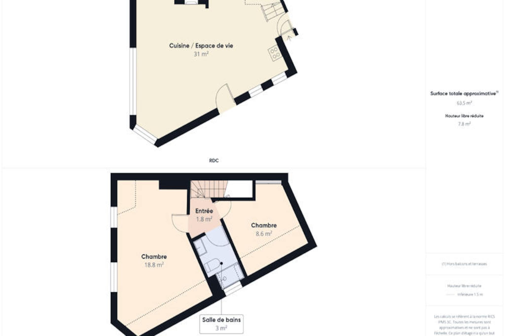 Maison à Treffiagat-Léchiagat-Niet-getagd