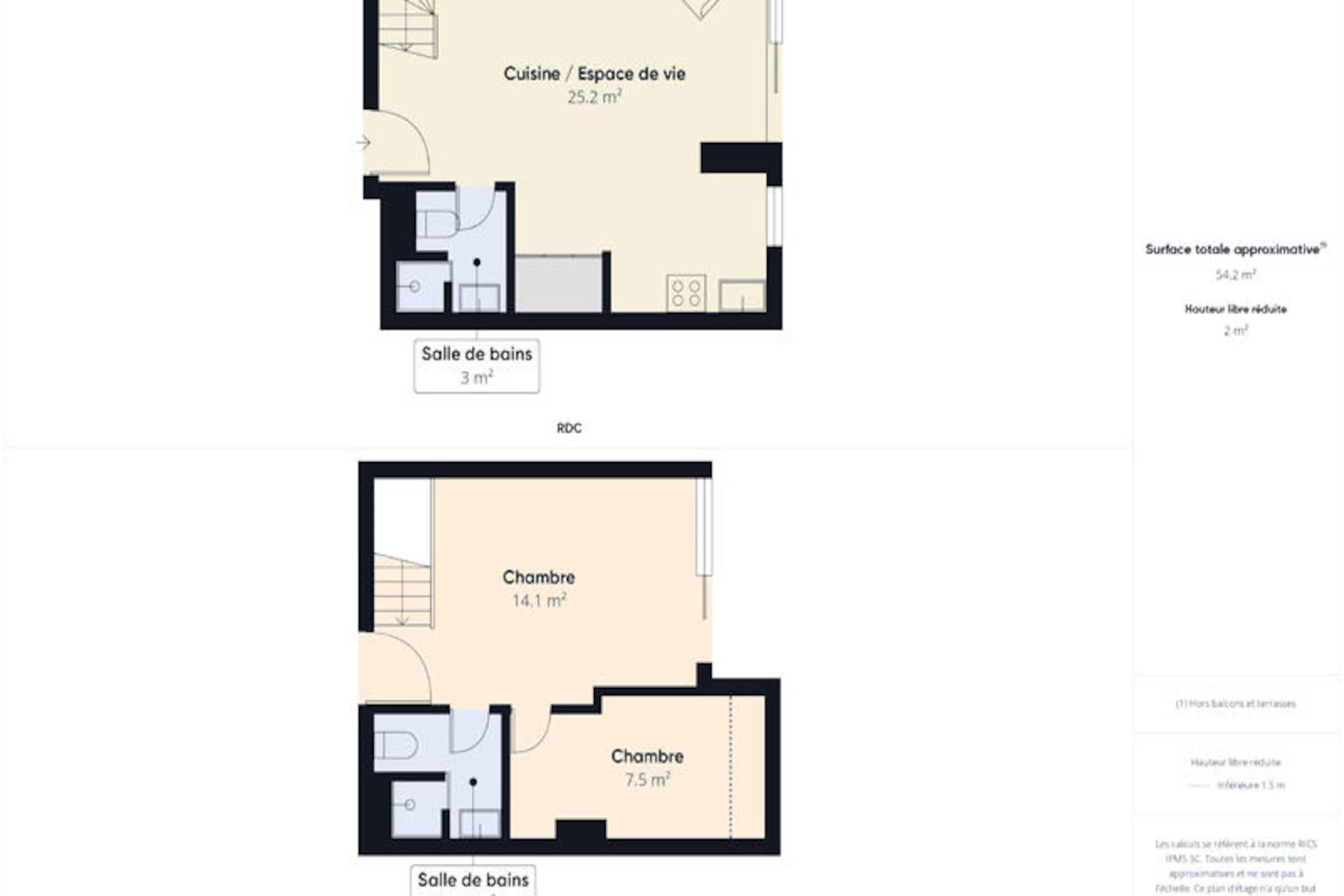 Appartements à Île Tudy-Untagged