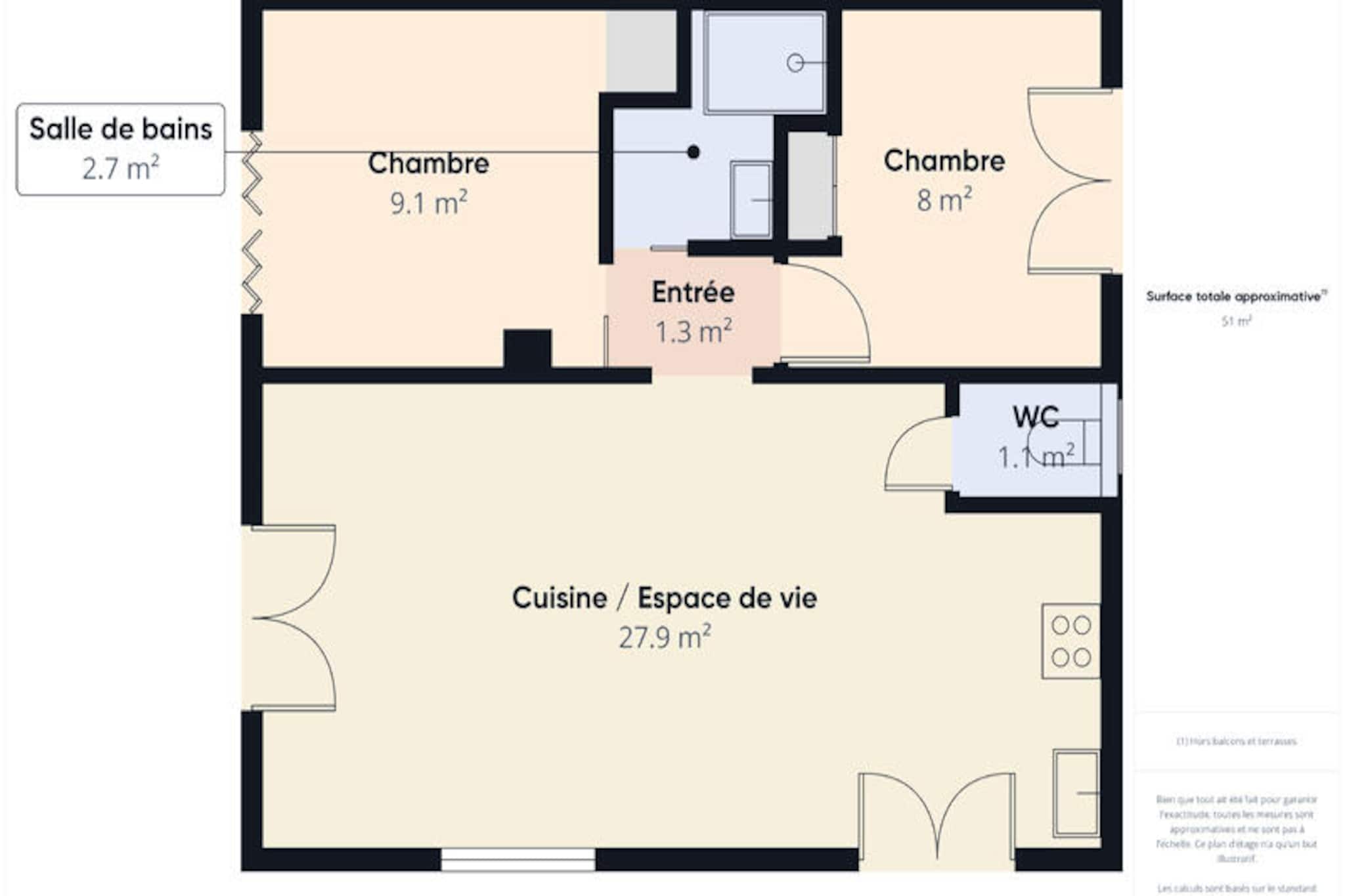 Maison à L'Aiguillon la Presqu'ile-Untagged