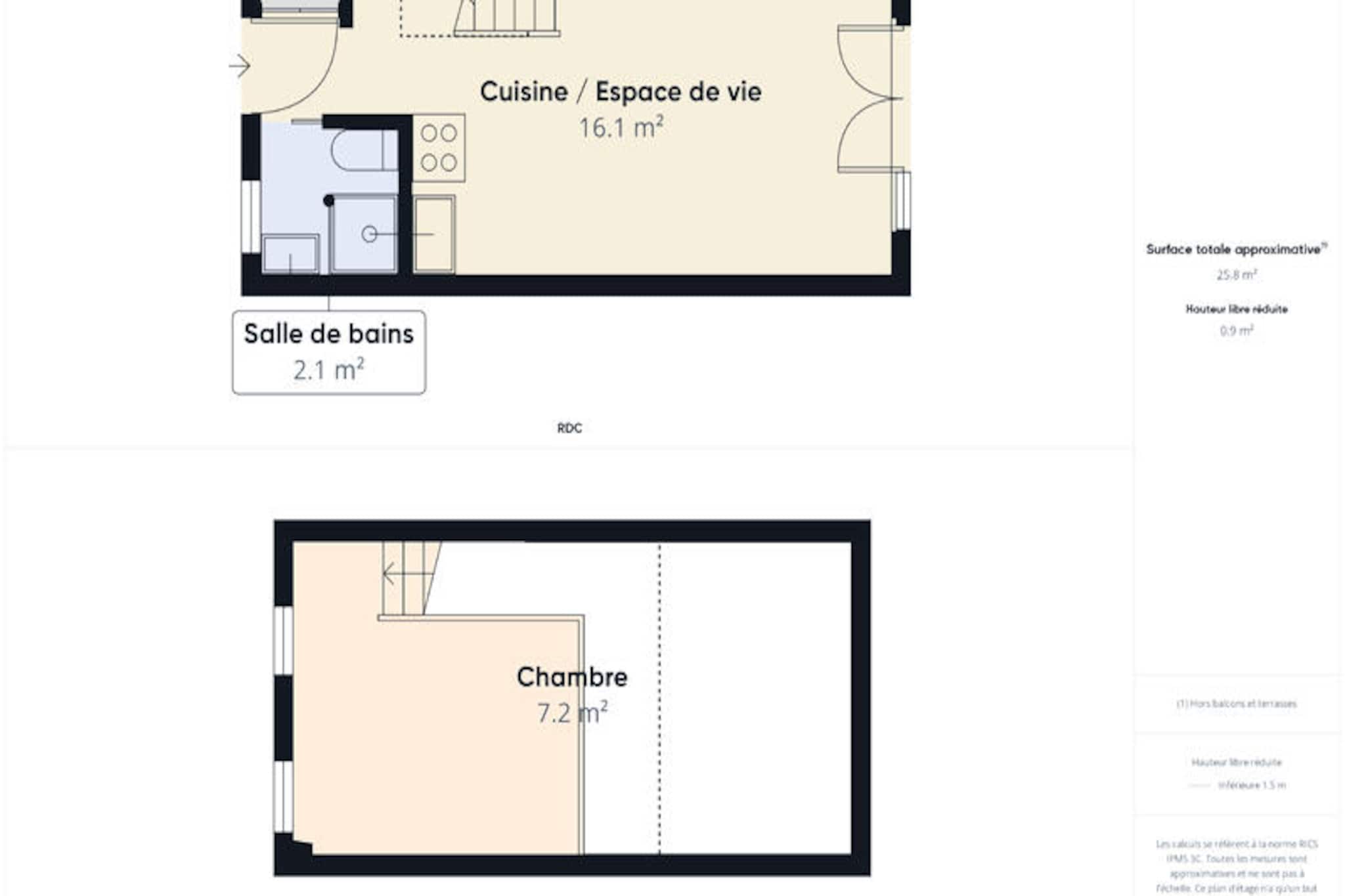 Studio à La Tranche-sur-Mer-Nicht zugeordnet