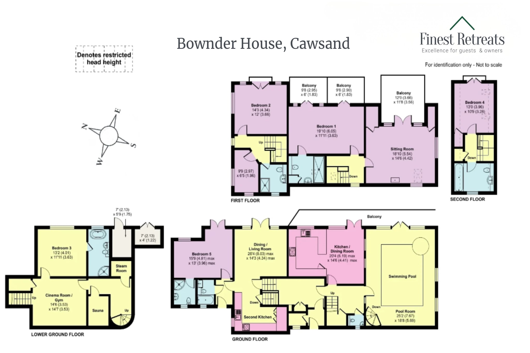 Bownder House - Plattegrond