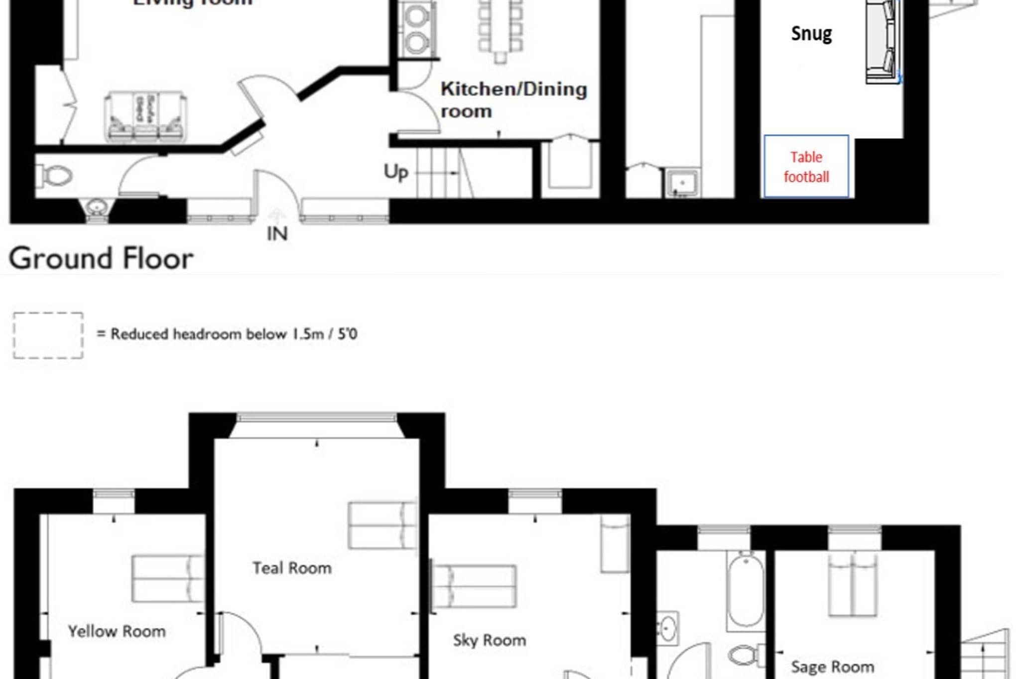 Dunford Barn - Plattegrond