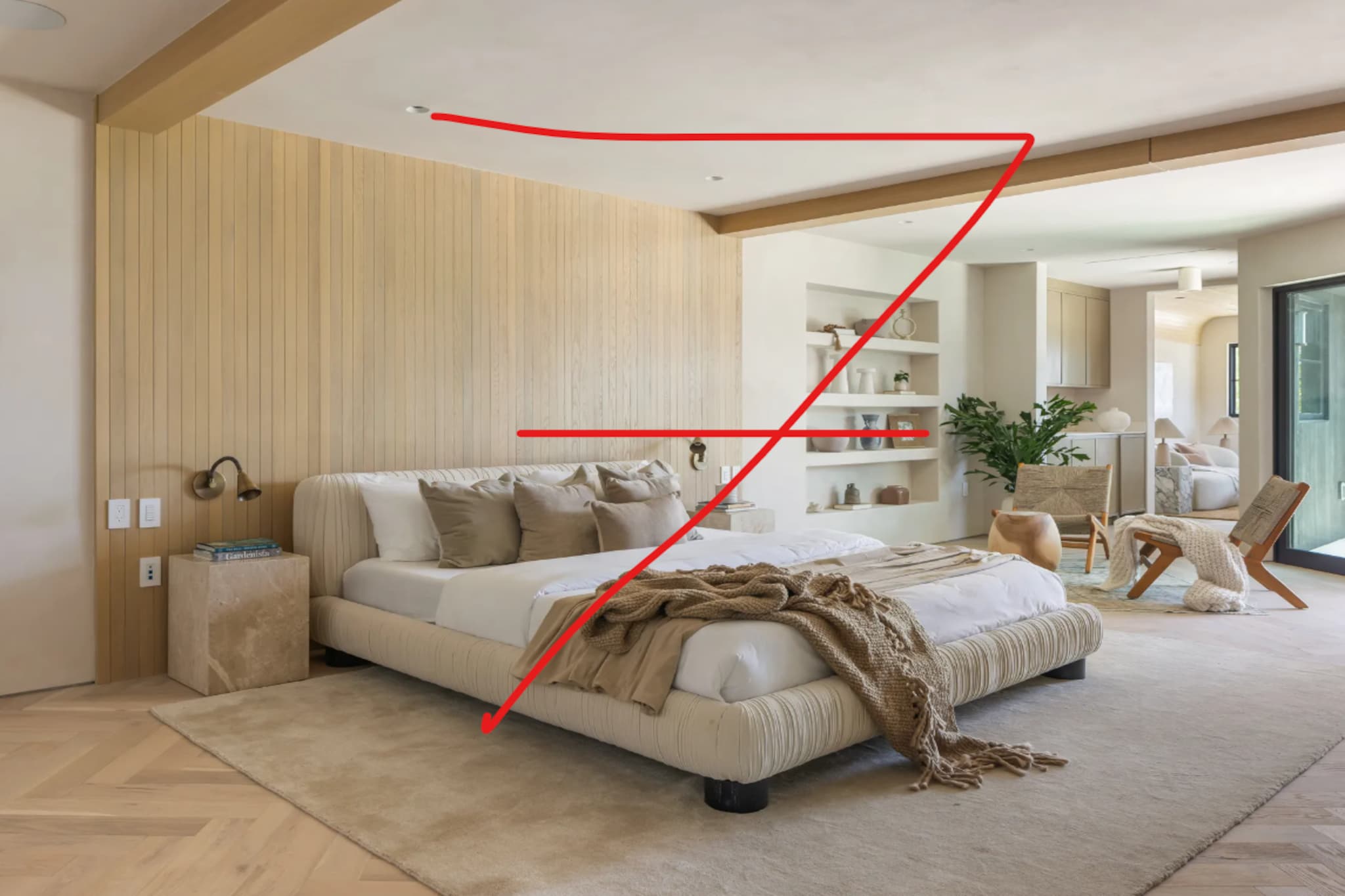 (LOS) Property 3 TEST Test