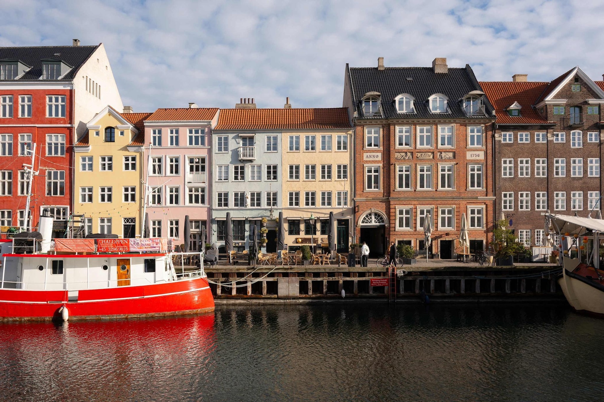 B2.Nyhavn63 S1 - Gebieden zomer 1km