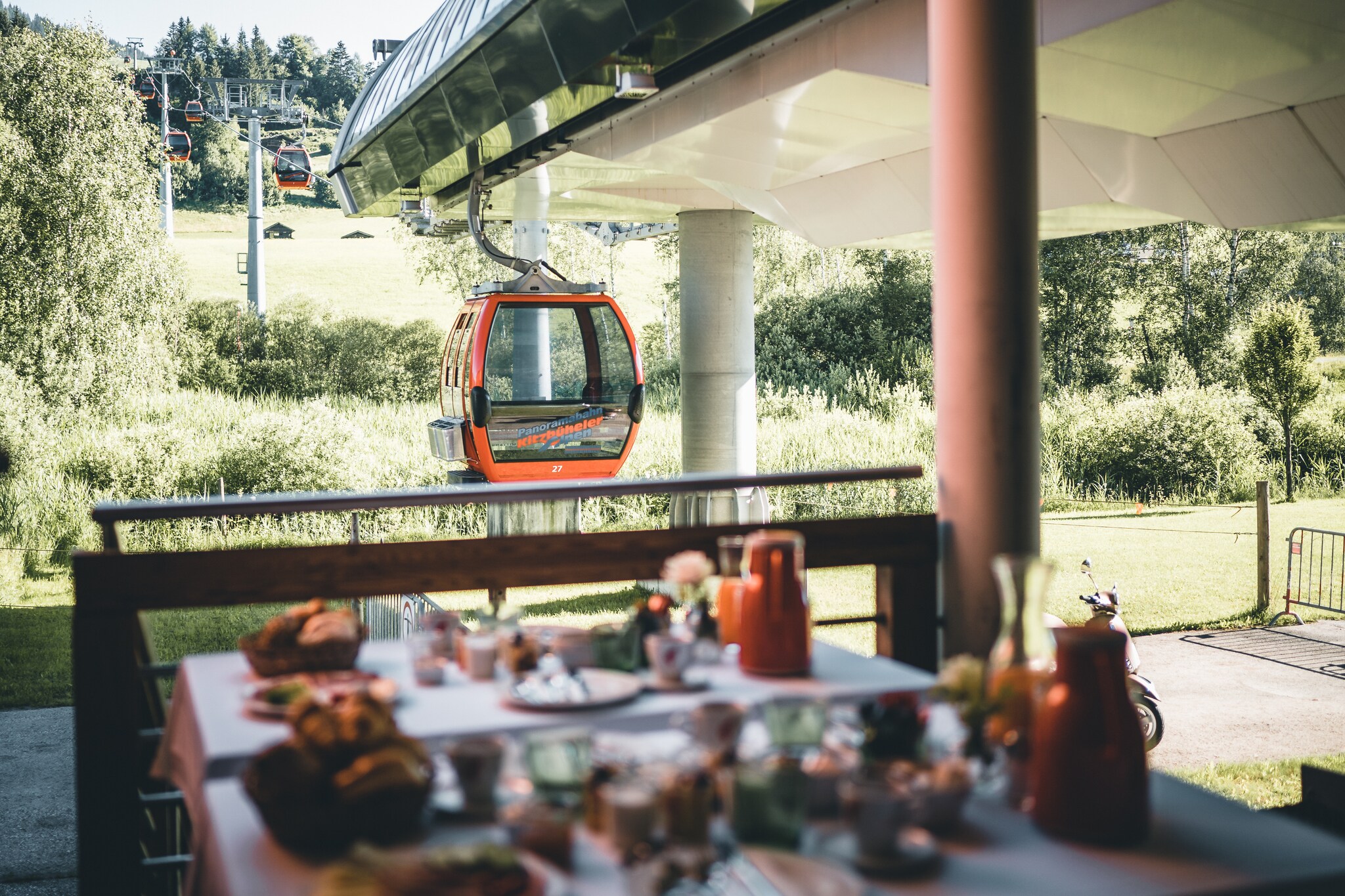 Tauern Juwel Top 6 - Areas within 5km in summer
