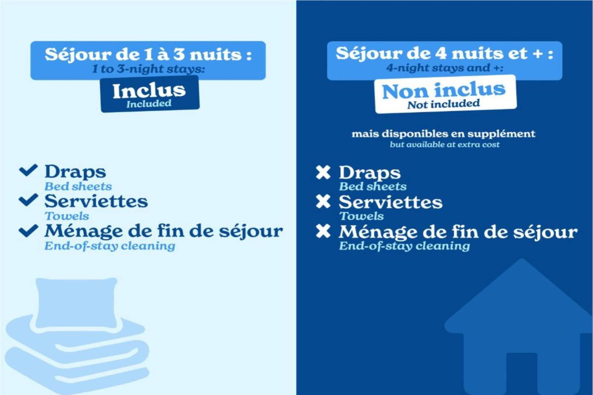 Les Chalets d'Ax N°206 - 2P6C - Plattegrond