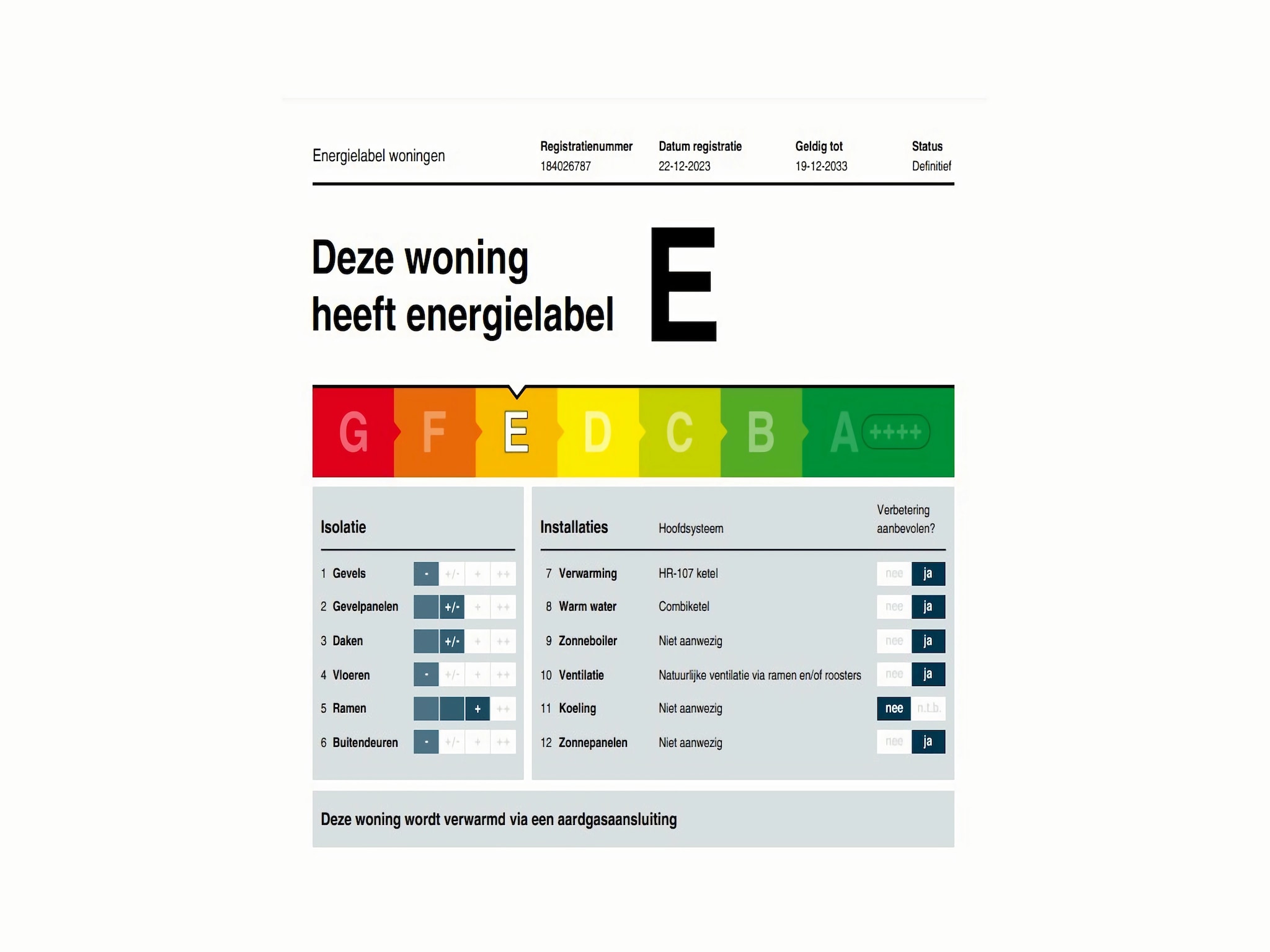   Zeeuws Zeehuis