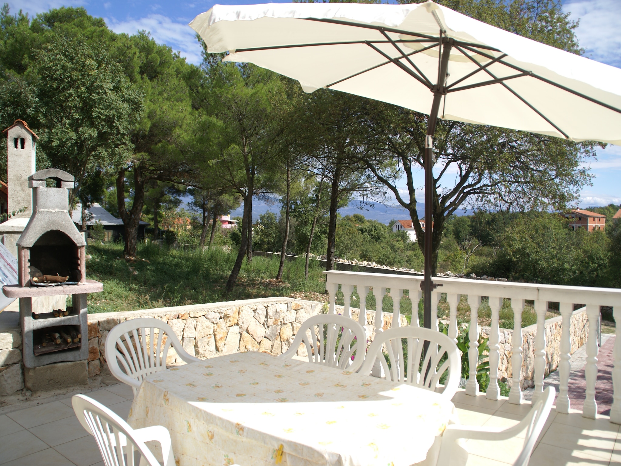 Apartmá Cekovic