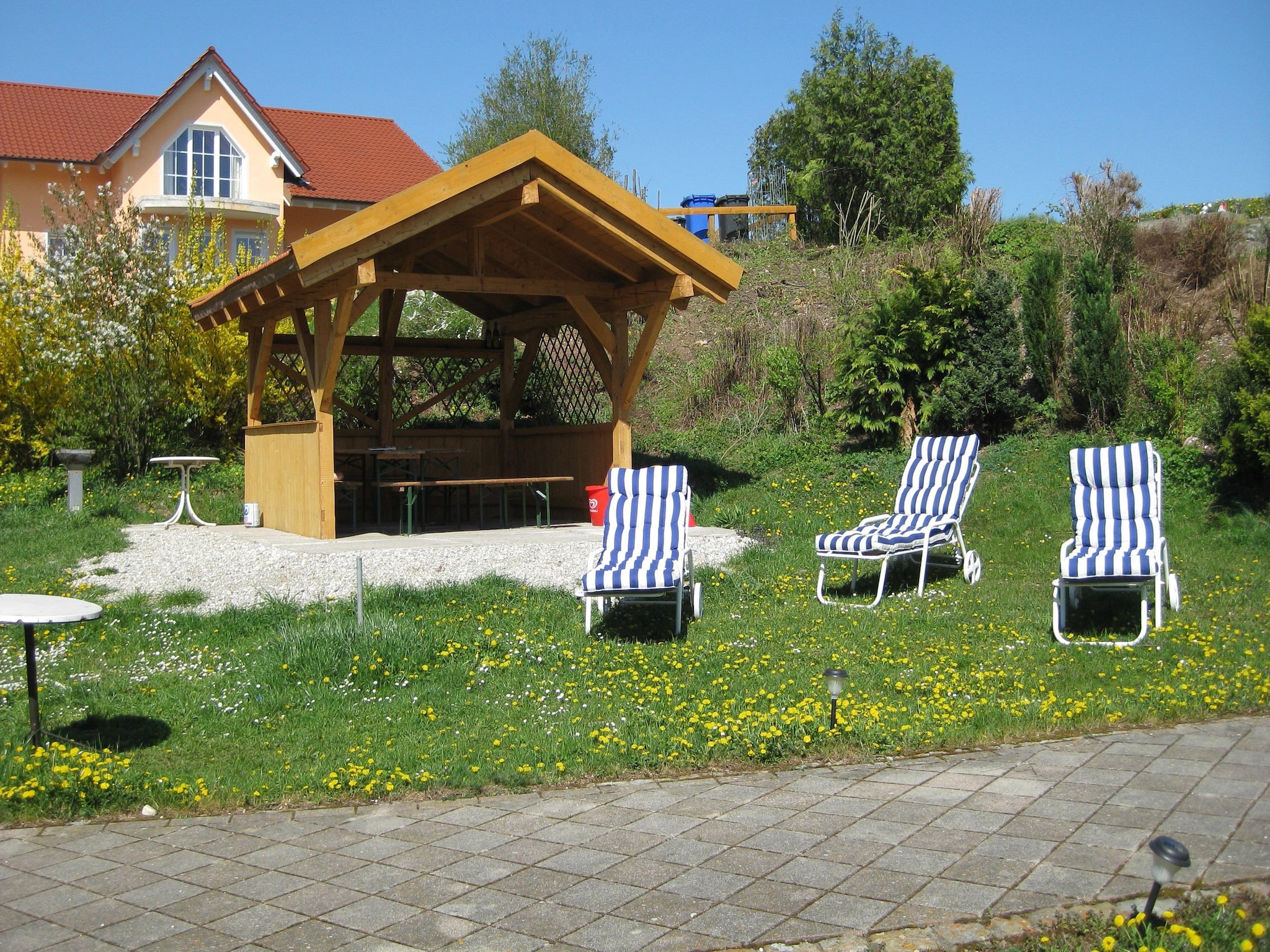 Ferienwohnung Am Ferienhof
