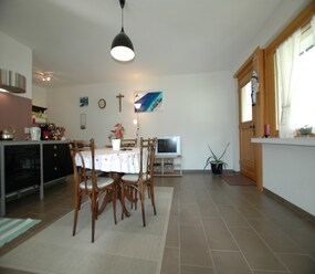 Shortstay vacation rentals Switzerland