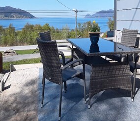 Shortstay vacation rentals Norway